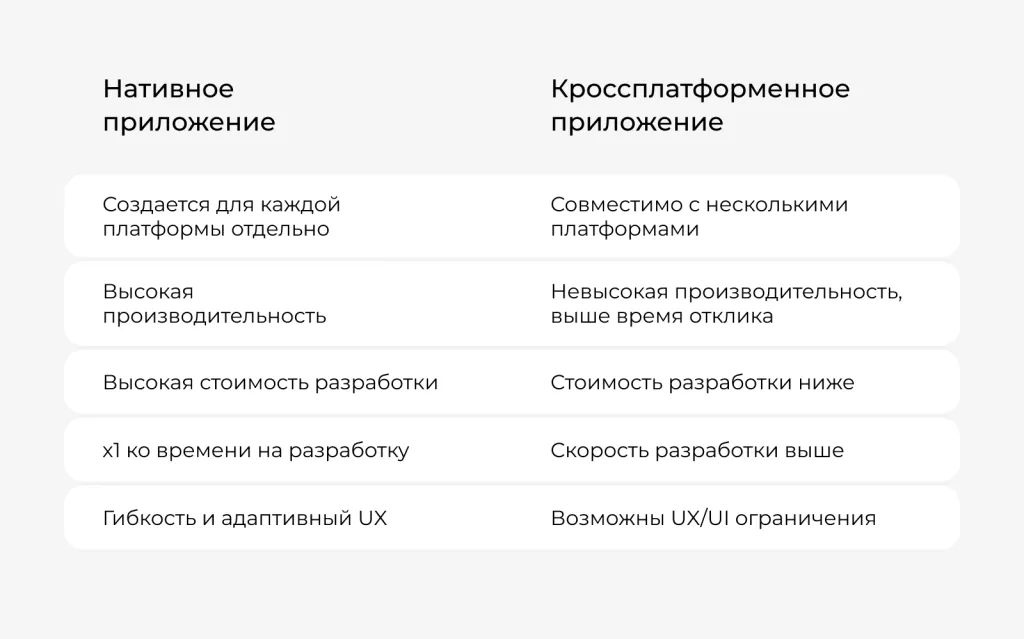 Что такое стороннее программное обеспечение и как оно влияет на работу?