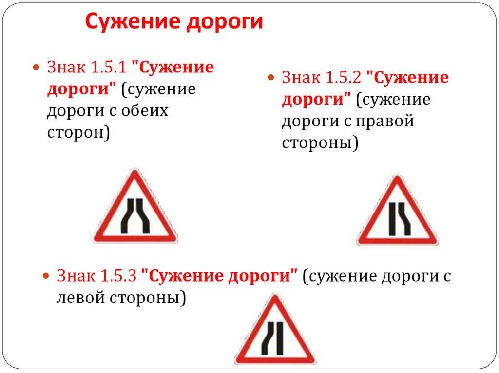 Что означает «помеха справа» — кто должен уступать?