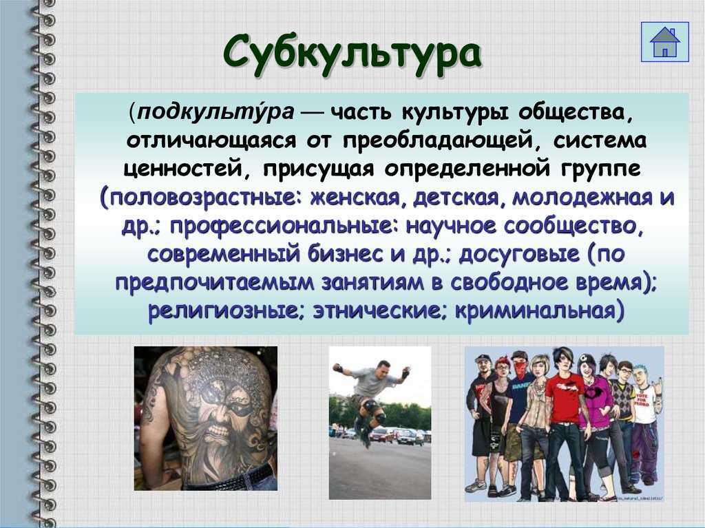 Словарь молодежного сленга – 40 современных слов и их значение