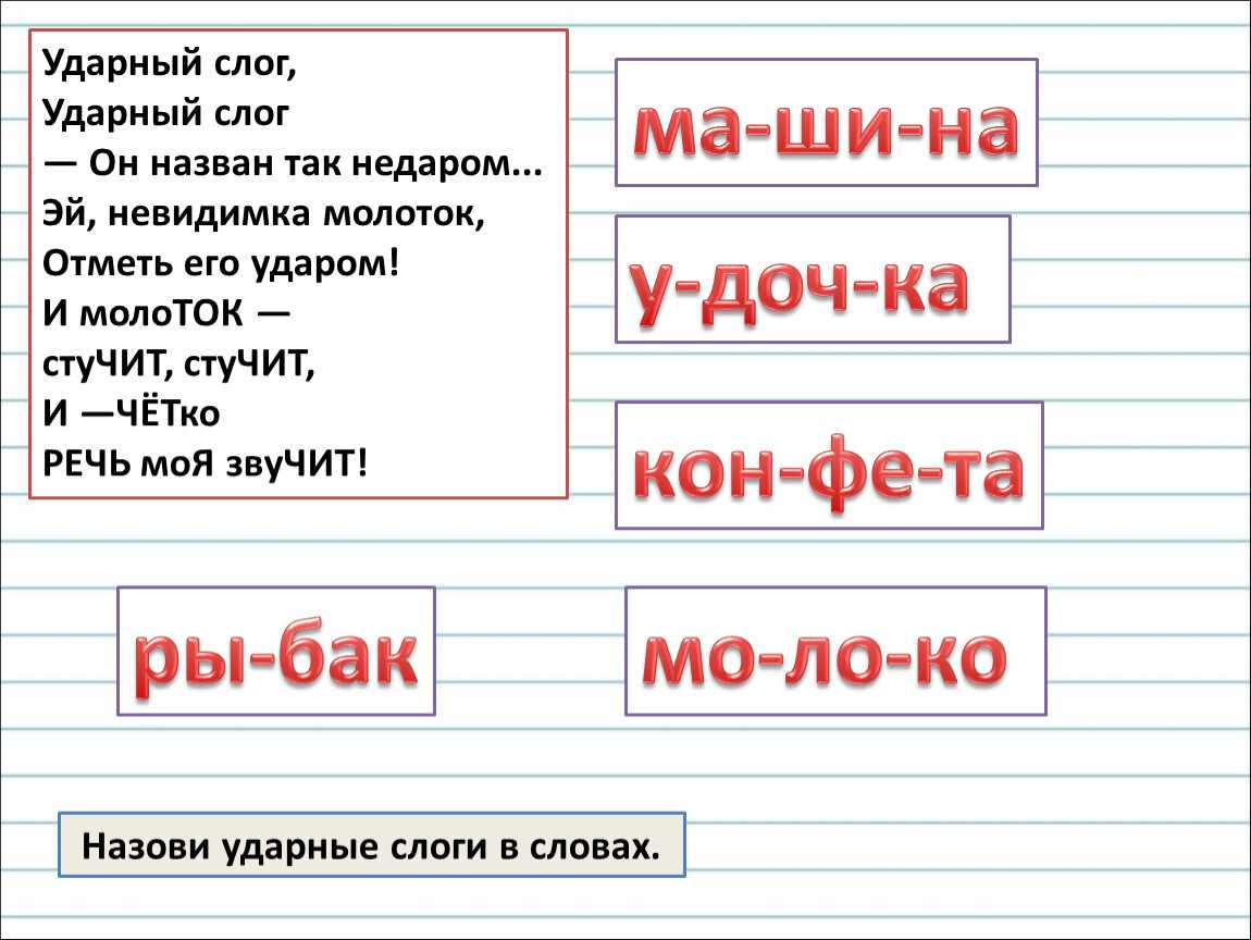 Сколько слогов в слове акация и как правильно их выделитьузнайте количество слогов в слове акация и | 👩‍💻 темы и идеи для блога