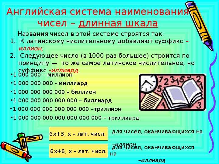Все остальные большие числа заканчиваются на он миллион триллион квадриллион квинтиллион Тысячу миллионов стоило бы назвать биллионом но как то слово биллион не прижилось в русском языке вместо биллиона говорят