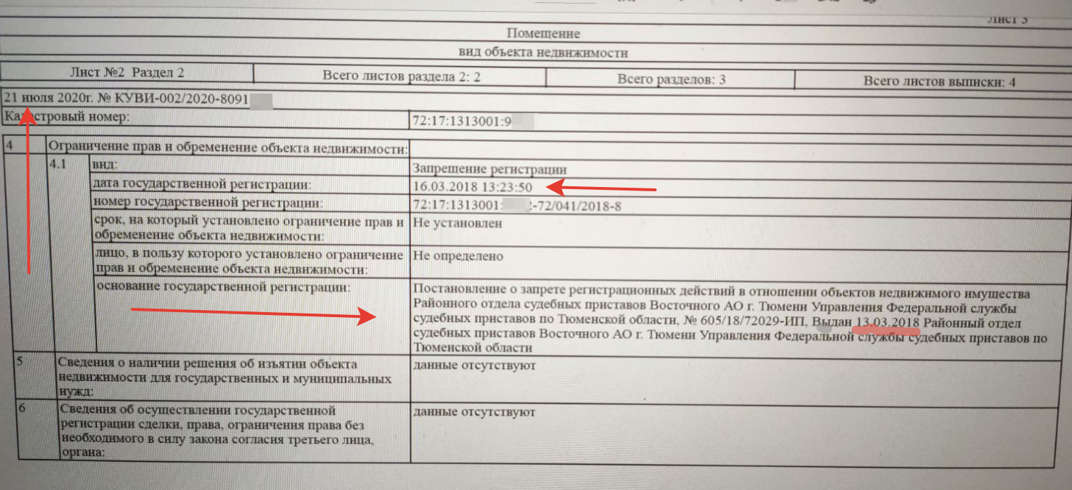 Что такое "всего зарезервировано" в райффайзен? узнайте все подробности