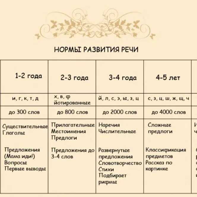 Проблема сознания в «брихадараньяке» и «чхандогье» упанишадах | статья в журнале «молодой ученый»