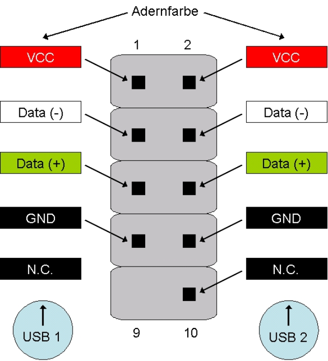 Smt-монтаж и smd-компоненты.