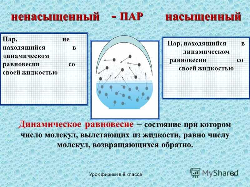 Параметры пара
