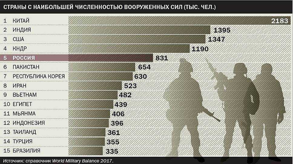 Расчёт 122-мм гаубицы первым же выстрелом обездвижил «леопард»