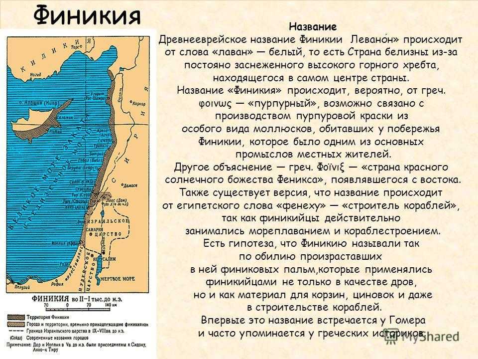 Впр по истории за 5 класс (6 задание)