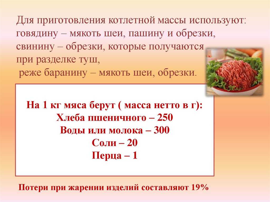 Сочные котлеты из говядины - рецепт говяжьих котлет от профессионалов