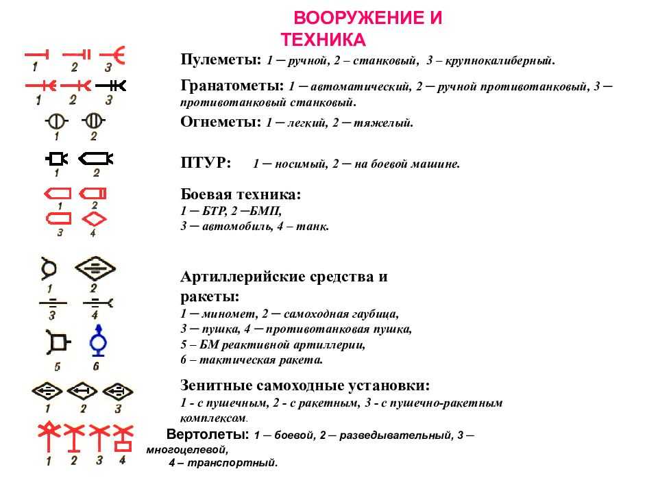 Жест кулак в ладонь что означает: кулак, «виктори» и сердце — простые и понятные знаки. что за ними стоит? — officelife