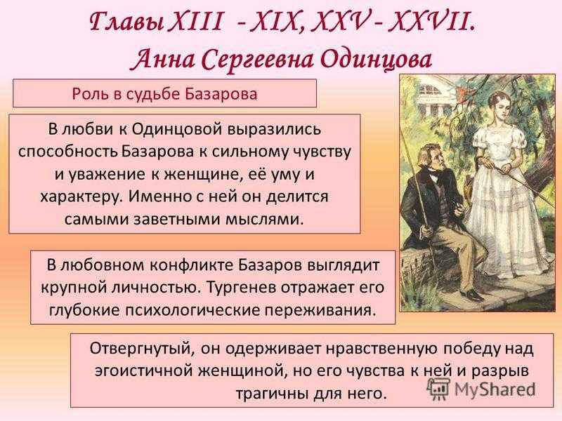 Отношение базарова к родителям цитаты из текста