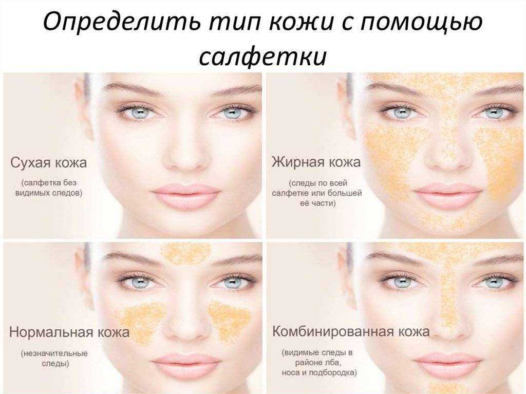 Типы кожи: сортировка и дубление