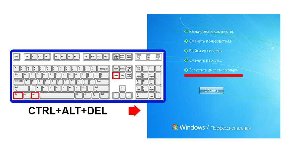 Как быстро открыть диспетчер задач на windows и на mac - tehnopub