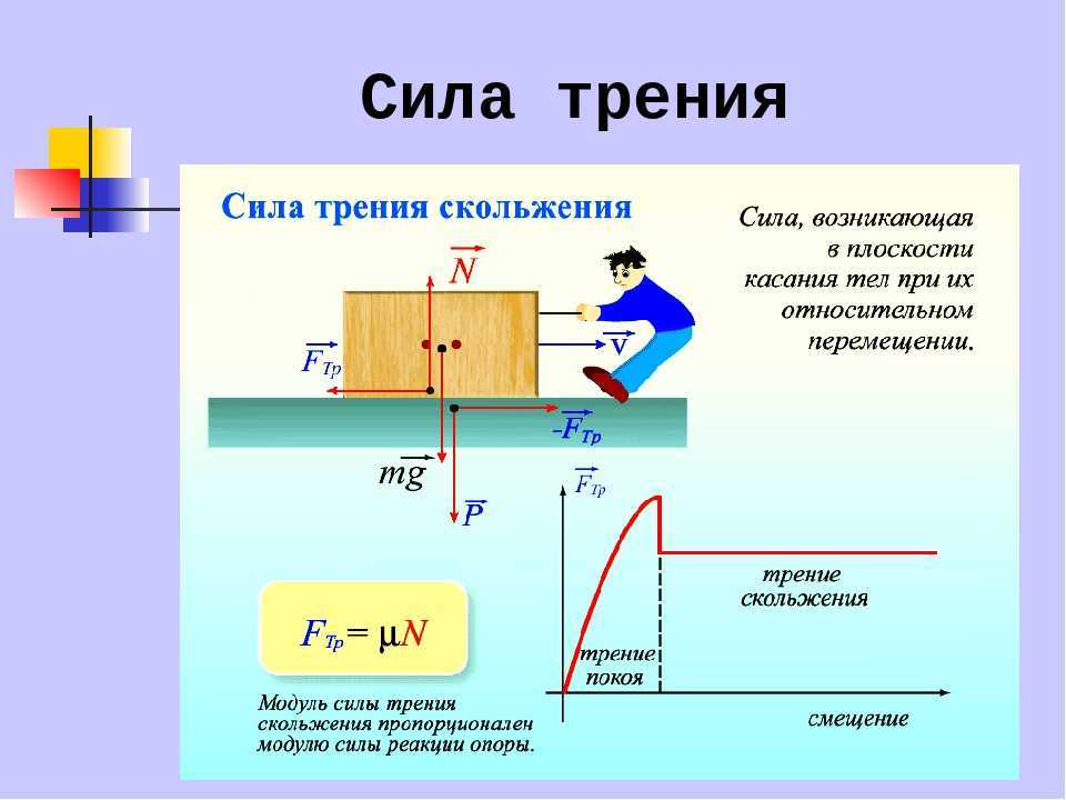 Как узнать мю: секреты расчета и простые правила