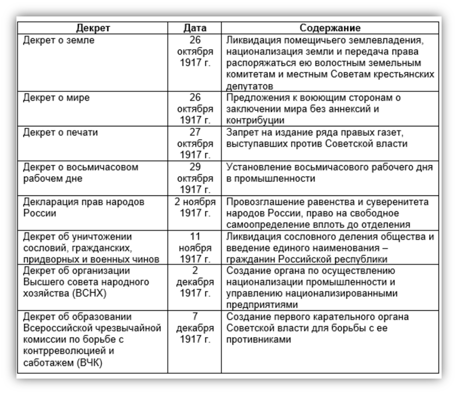 Изменение правил выплаты на детей до 1.5 лет по указу в. путина в 2023 году (новый закон)
