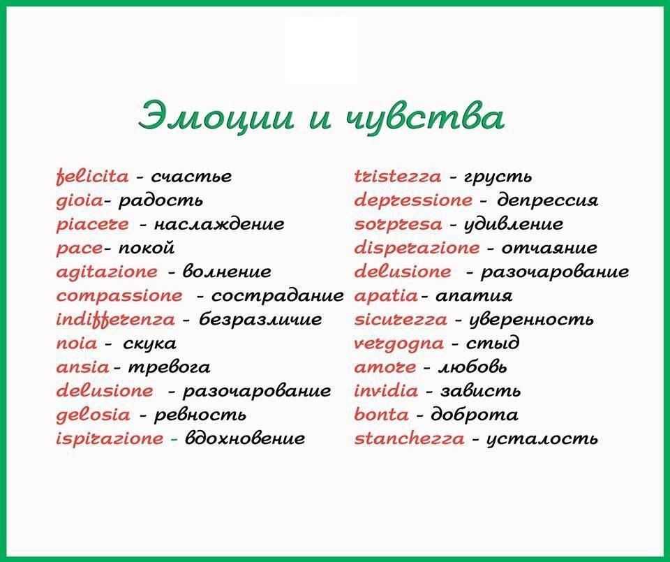 Пожалуйста по итальянски перевод - научные работы на obrazovano.ru