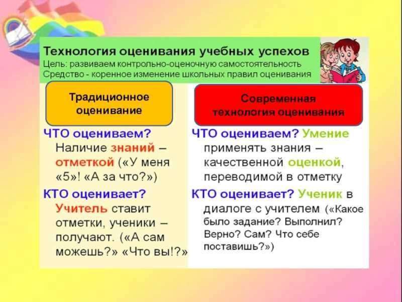 Какая оценка 65 из 100?