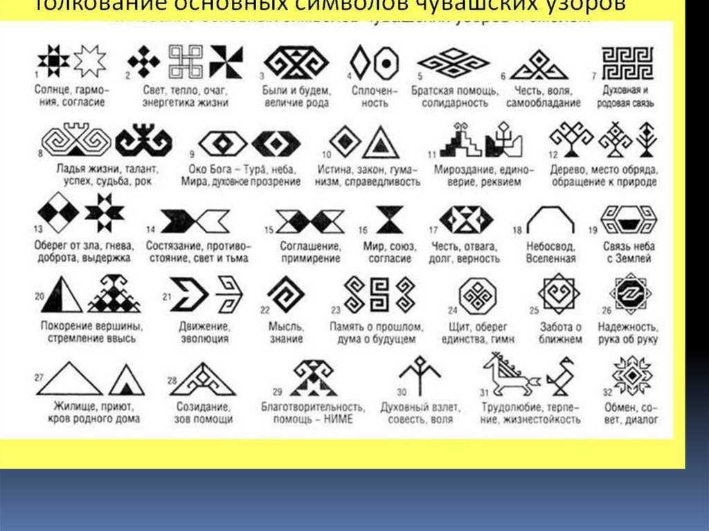Невербальное общение между мужчиной и женщиной: мимика, жесты и позы
