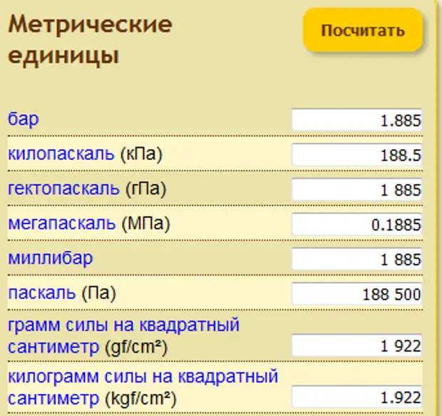 Что такое нагрузка кгс и как она определяется