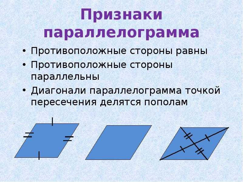 Свойства четырехугольника, с примерами