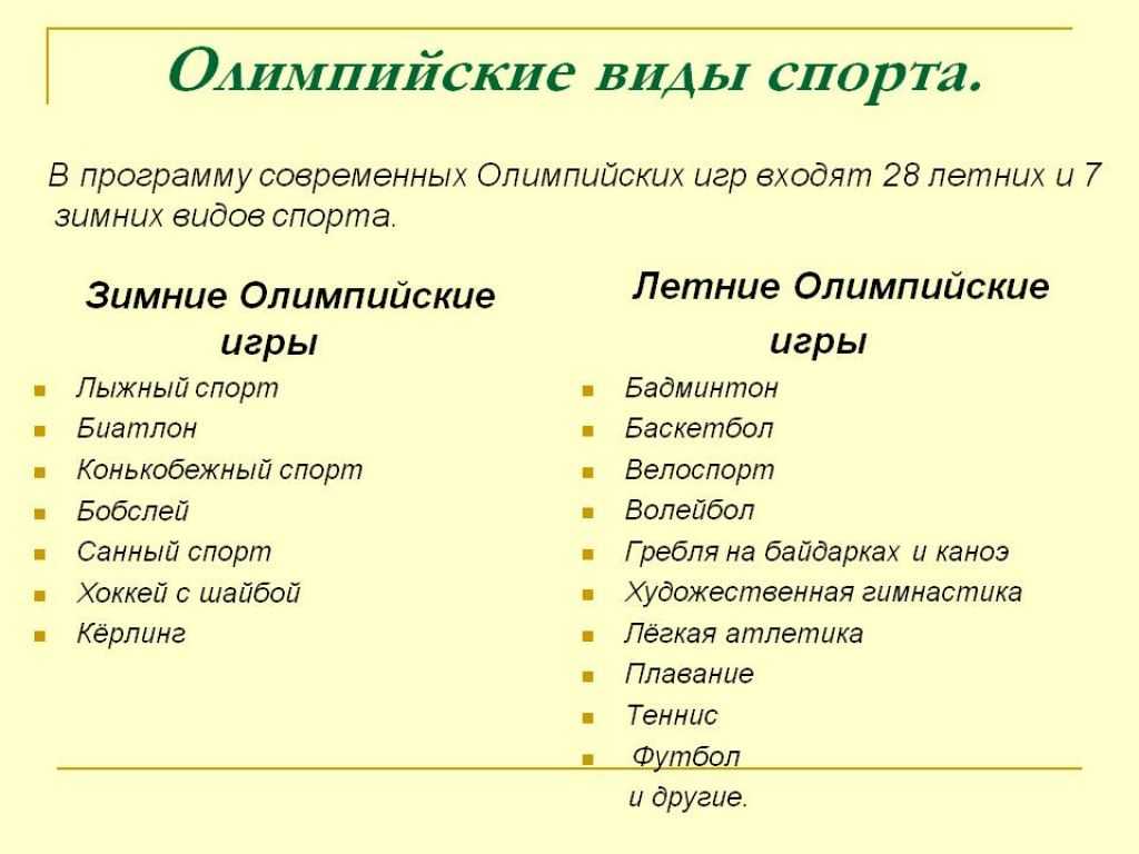 Подходит ли олимпийский футбол к фифа?