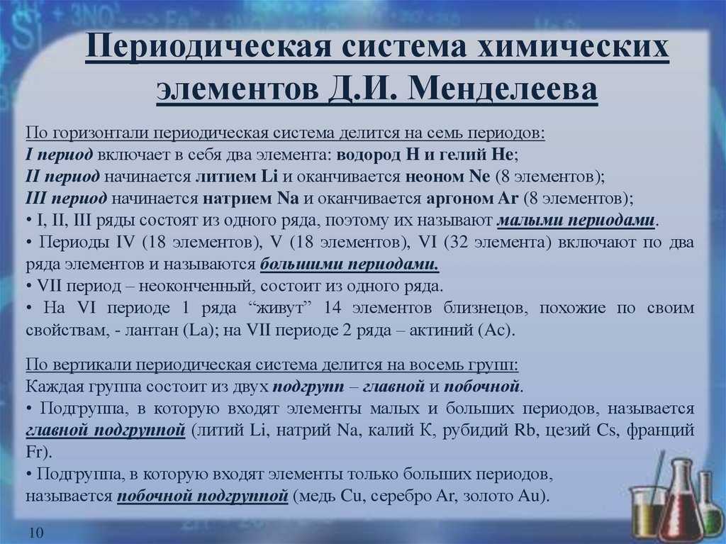 Как определить атомный радиус по таблице - posledniivoprostut.ru