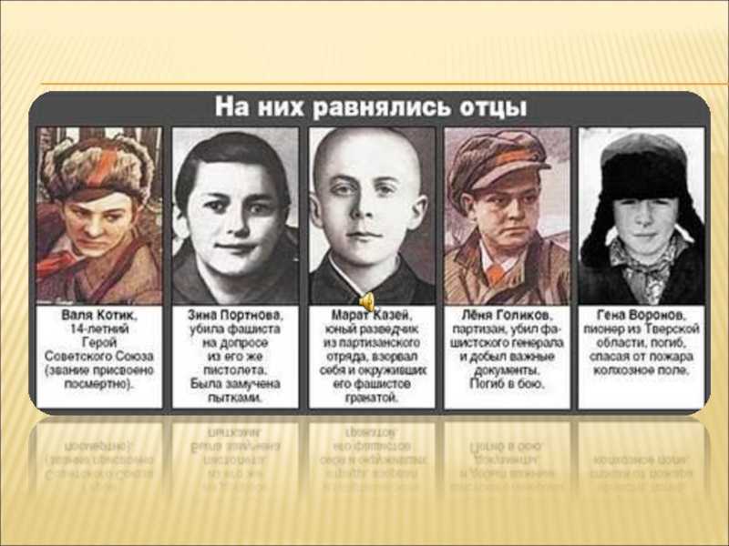 В СССР Героями Советского Союза стали 12 776 человек При этом 154 человека были удостоены этого звания дважды Трое трижды лётчики Александр Покрышкин и Иван Кожедуб маршал Семён Будённый