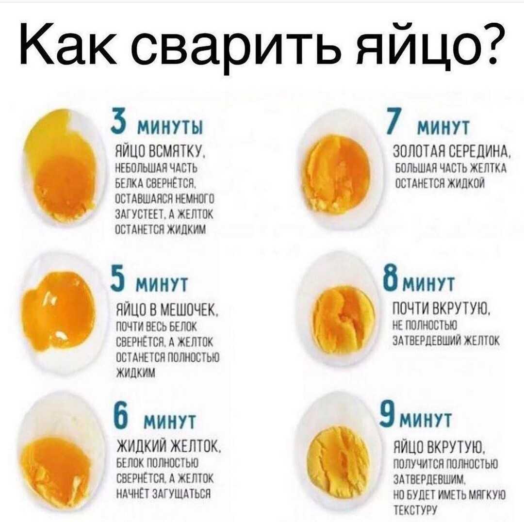 Почему яйцо взорвалось при варке и что это означает