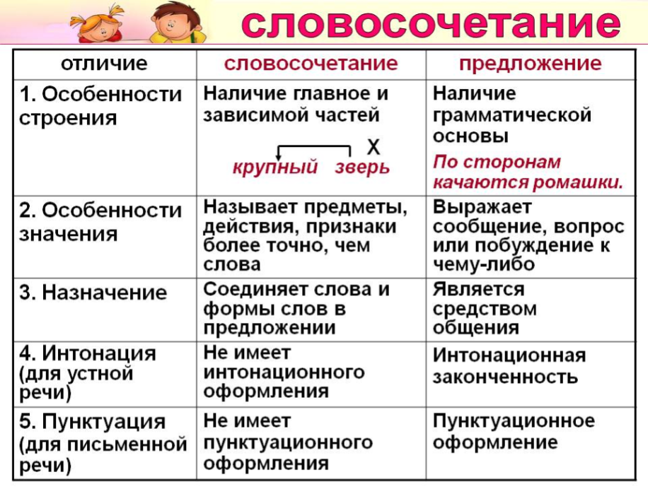 Может ли использование слова "епта" быть считано как мат или это всего лишь выражение эмоций? - glavnyguru.ru