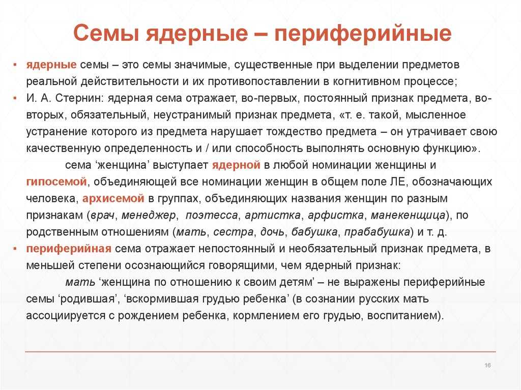 Слово как правильно пишется слово периферия или переферия - однокоренные слова и морфемный разбор слова (приставка, корень, суффикс, окончание):