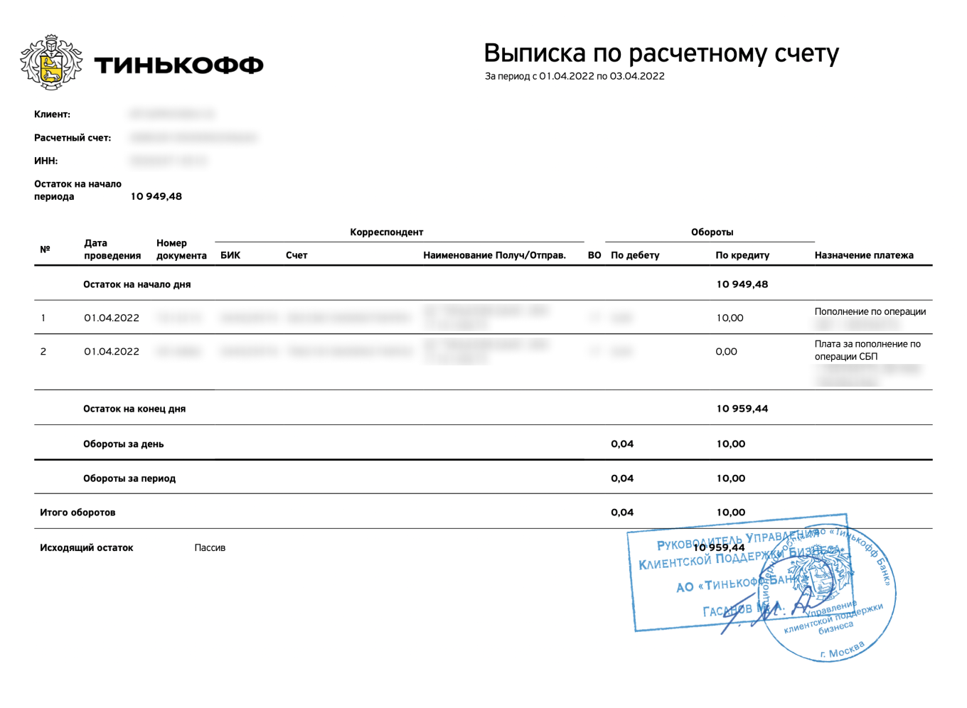 Что показывает детализация мегафон