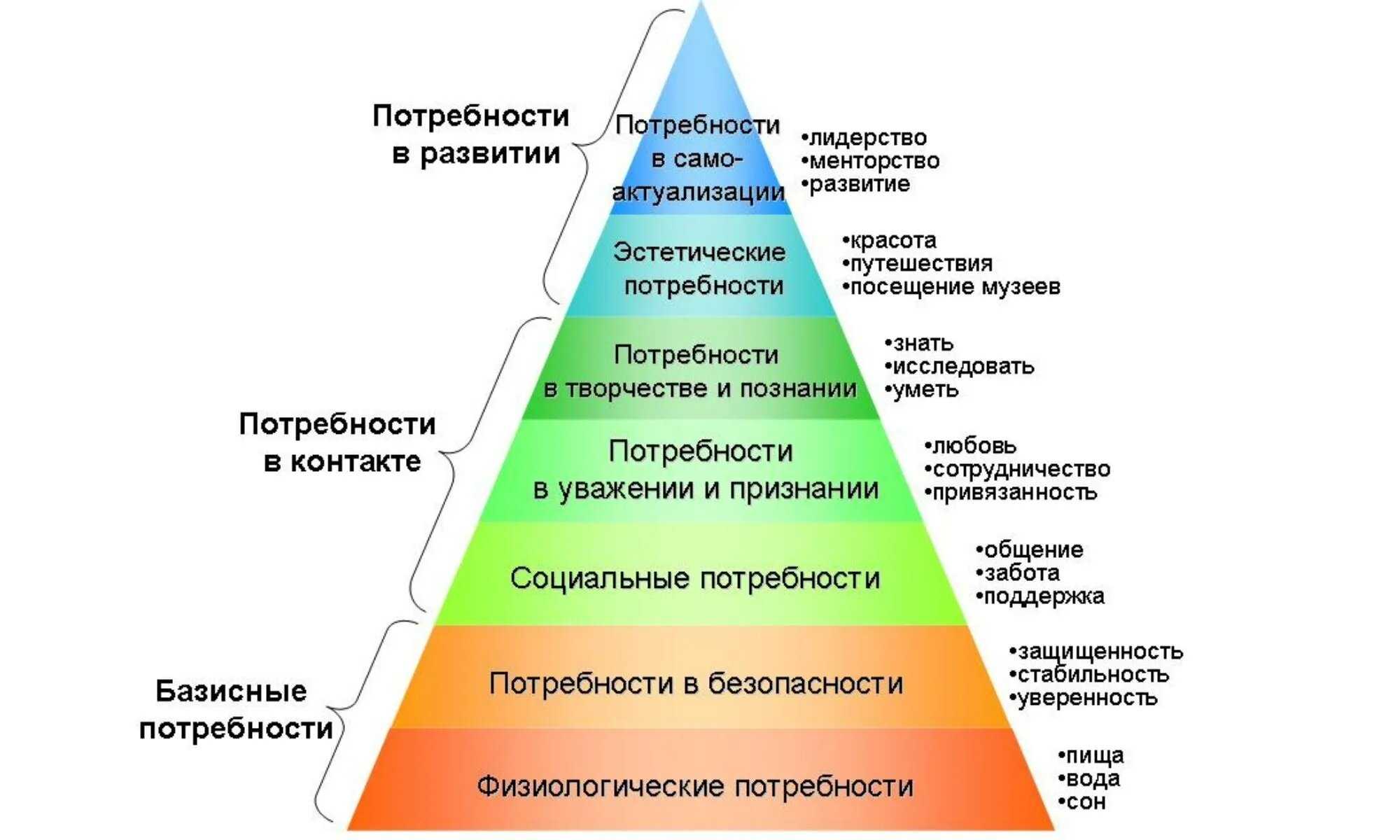 Женская солидарность: что это такое и почему она важна