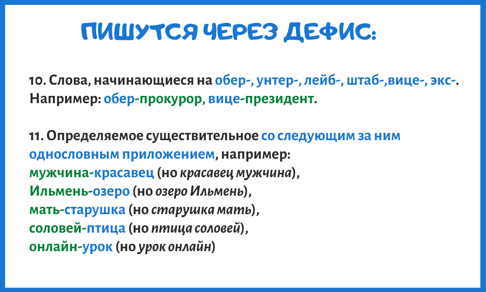 Учимся определять и называть время-telling the time