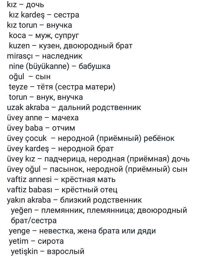 Как на азербайджанском ты где. азербайджанский язык для начинающих, с нуля, онлайн. бесплатный урок азербайджанского языка