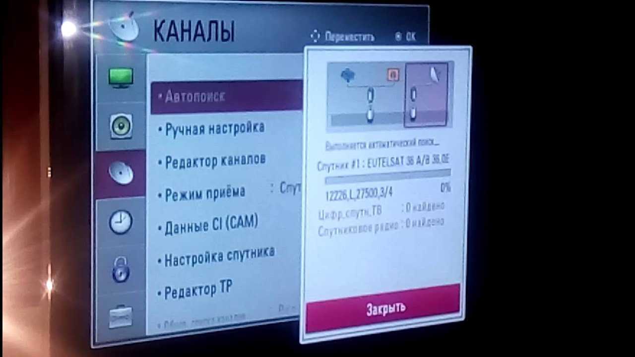 Телевизор витязь 24lh0201: как настроить каналы пультом - подробная инструкция