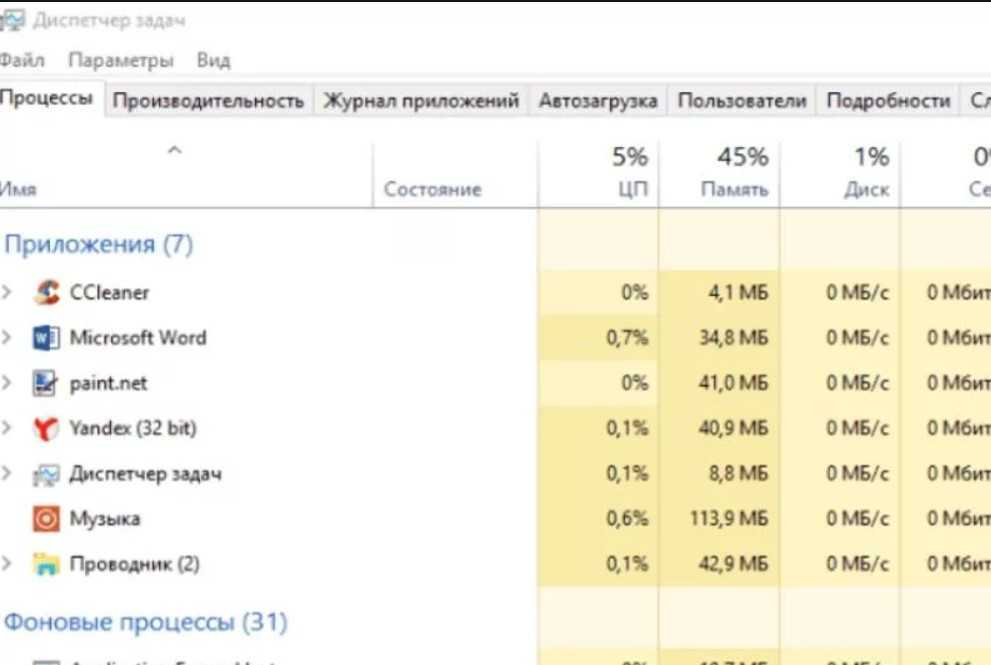 Запуск диспетчера задач на winows 7, 8 и xp: как вызвать через горячие клавиши