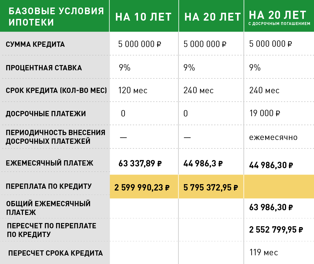 Невербальные средства общения: кратко о невербалике