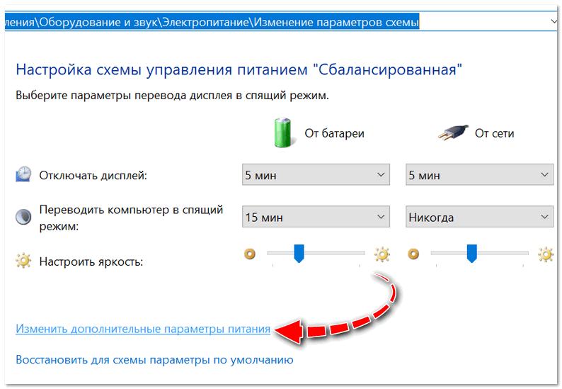 Назначение функциональных клавиш, как изменить режим их использования в ноутбуке