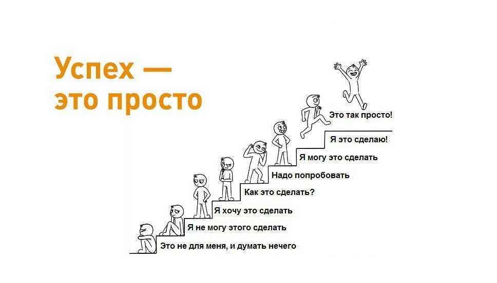 Как безошибочно вычислить идеального мужчину и...