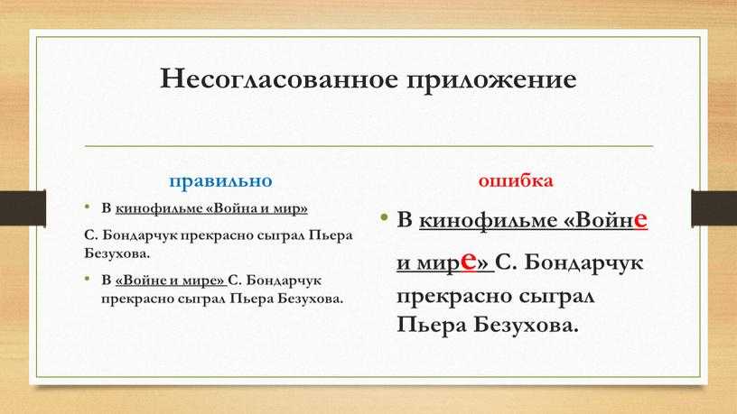 Способы ⭐️ выражения определения: что это в русском языке, классификация, таблица