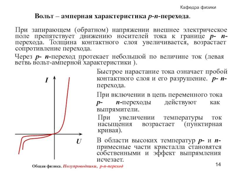 Что такое устройство защиты от дугового пробоя (уздп) и с чем его едят?