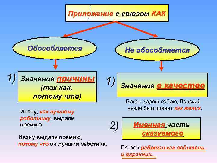 Стресс — что это и как влияет на здоровье