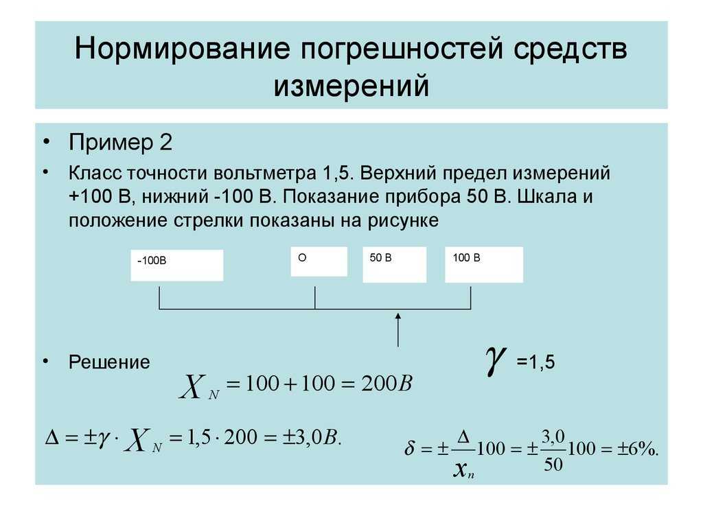 Что такое предел допустимой погрешности средства измерений