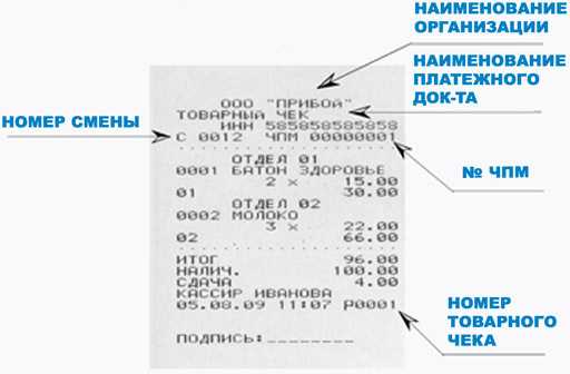 Как проверить прохождение платежа по уип — защитим ваши интересы