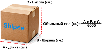 Груз 900: значение, характеристики и особенности - toptextovik.ru