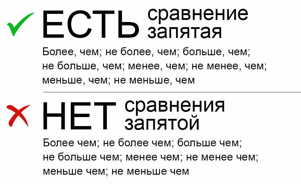 Как пишется слово «кстати» — вместе или раздельно?