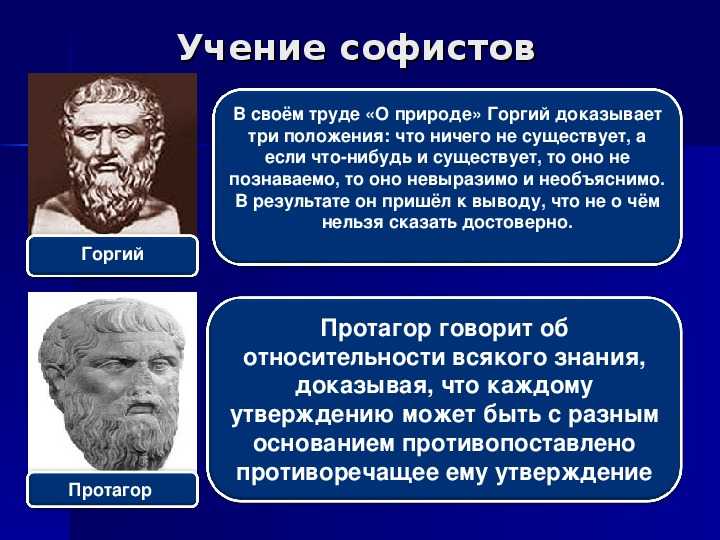 Обществоведение. 10 класс