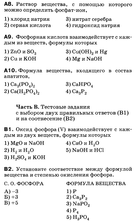 Аллотропия фосфора