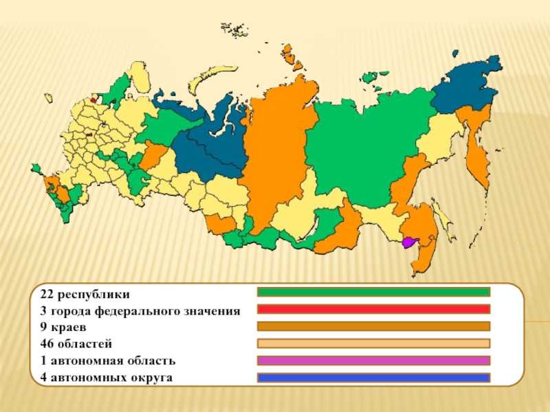 Город республиканского значения: особенности статуса и преимущества