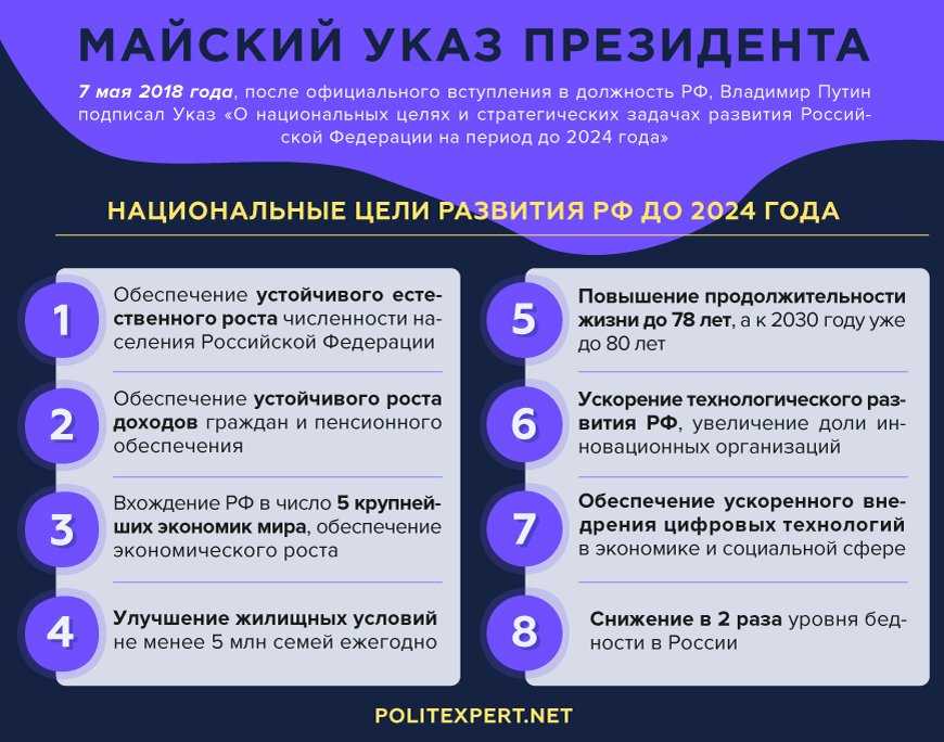 Различие между декретом и указом: актуальная информация, пошаговые советы 2024