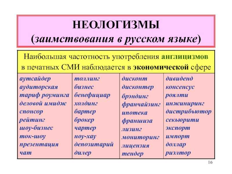 Геометрия
